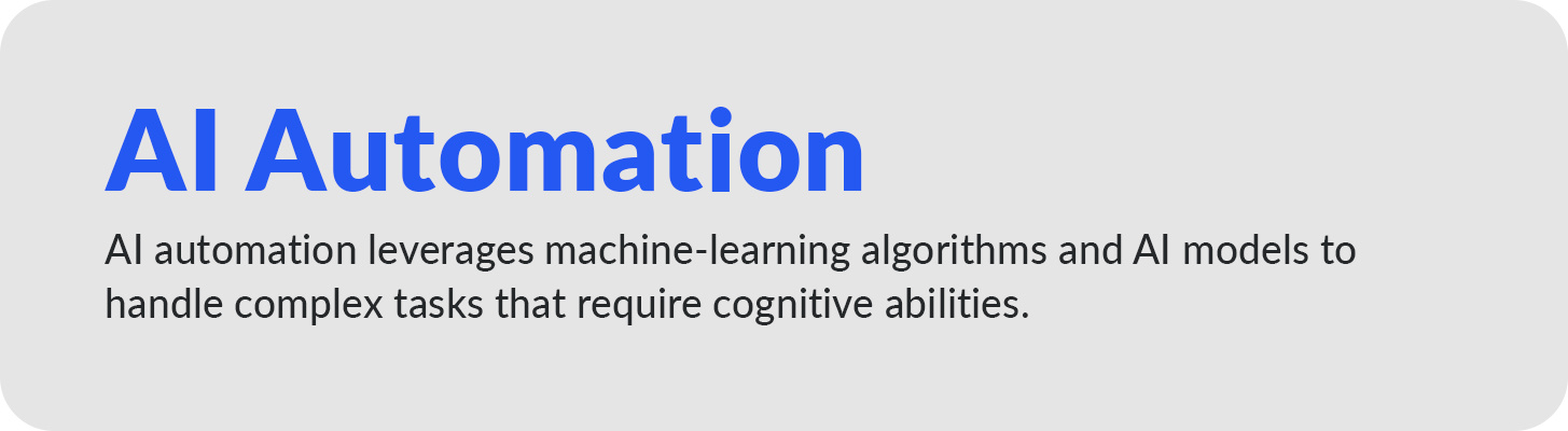 Blog Definition – AI