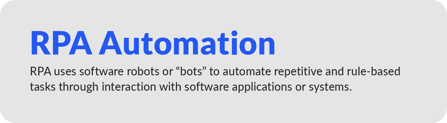 Blog Definition – RPA