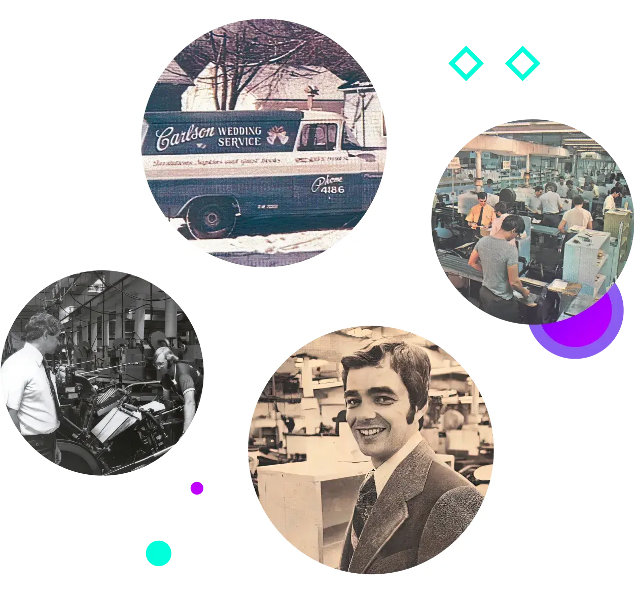 A collage of four circular images. The top left image shows a vintage van with the text 'Carlson Wedding Service' parked on a snowy street. The top right image depicts a busy factory setting with numerous people working at desks and machines. The bottom left image features an individual operating an old printing press machine. The bottom right image is a sepia-toned photograph of an individual in formal attire.