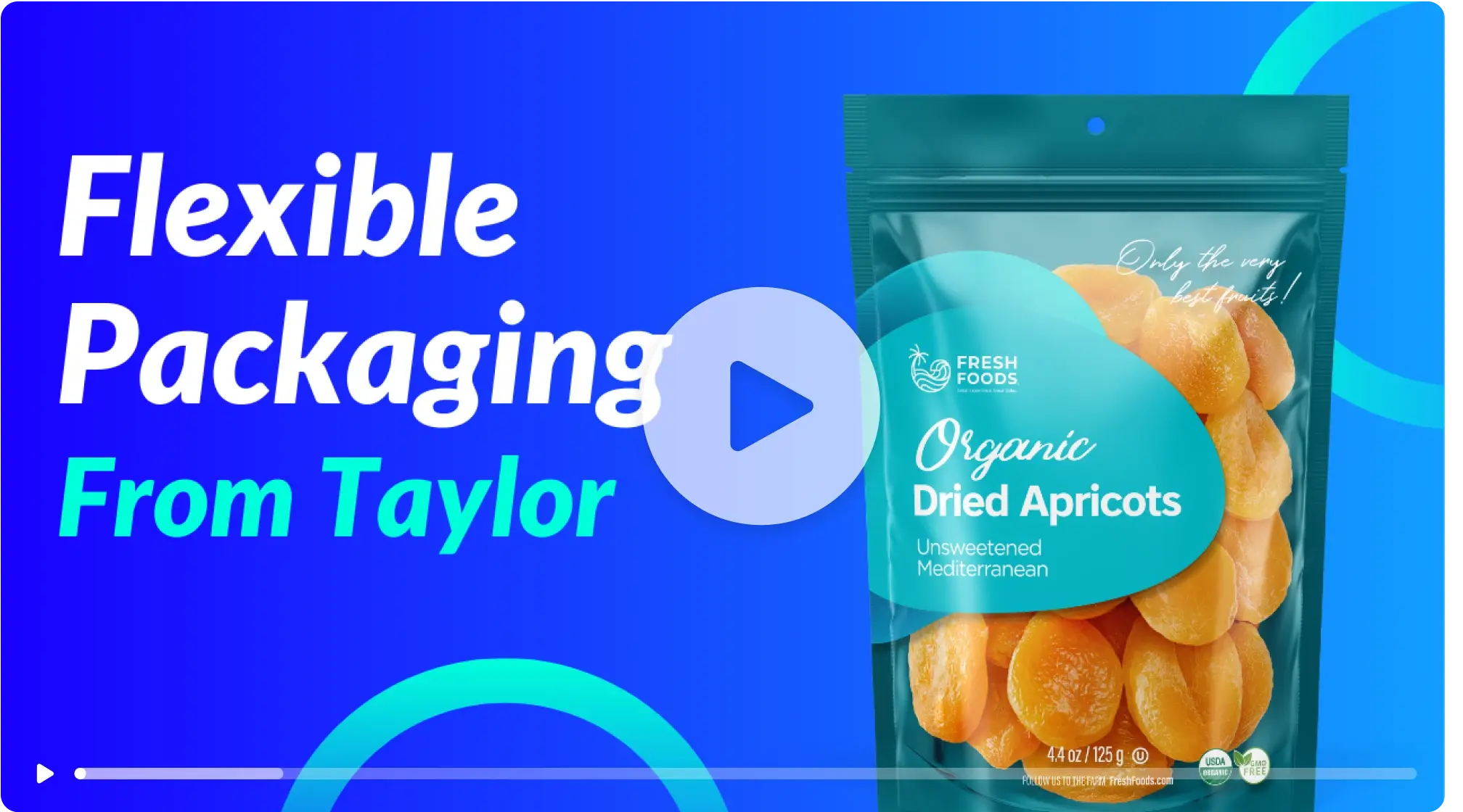 Flexible-Packaging-Video-Thumbnail